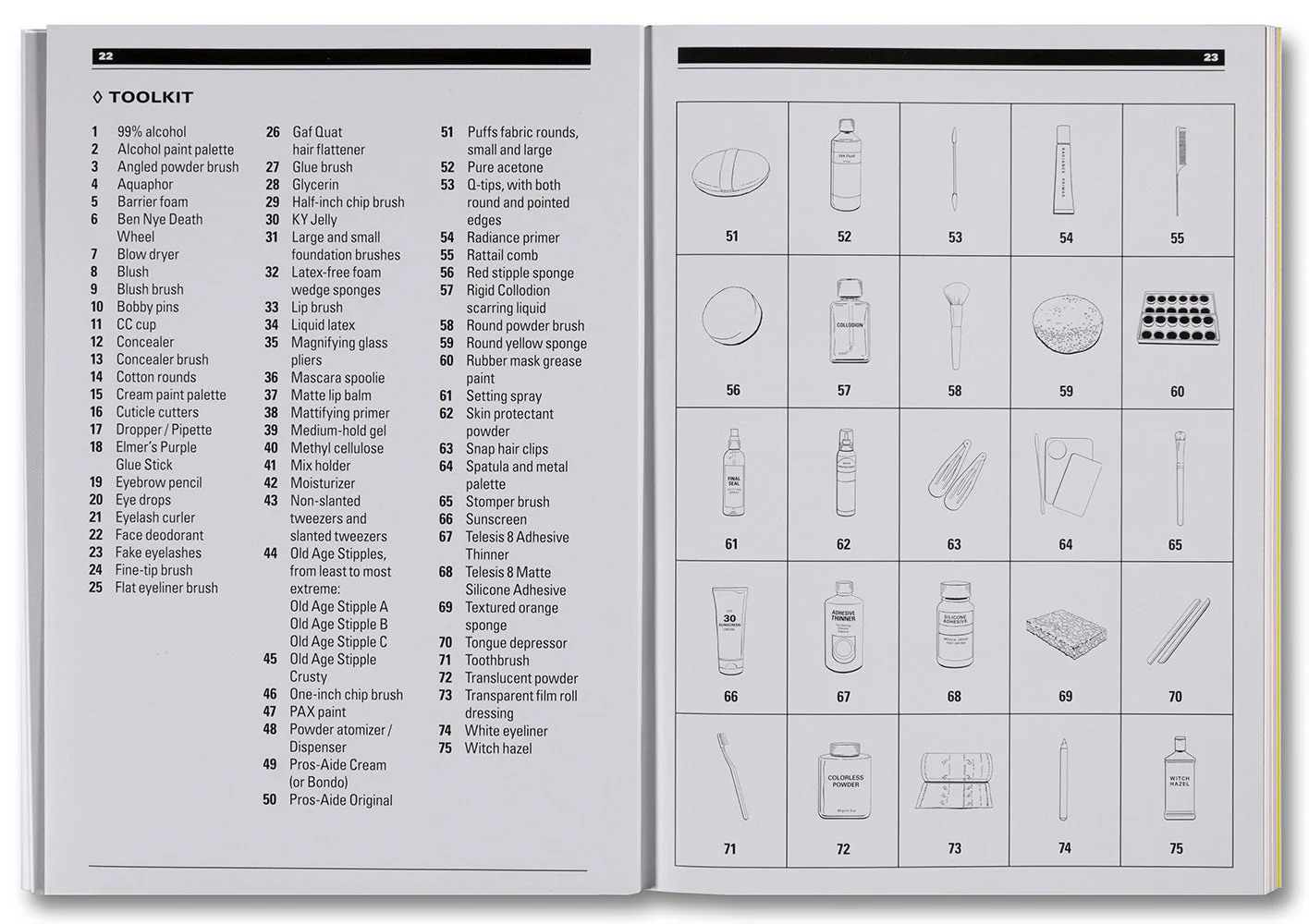 Beauty of the Beast: A Makeup Manual - Image 3